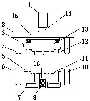 Die for automobile brake disc