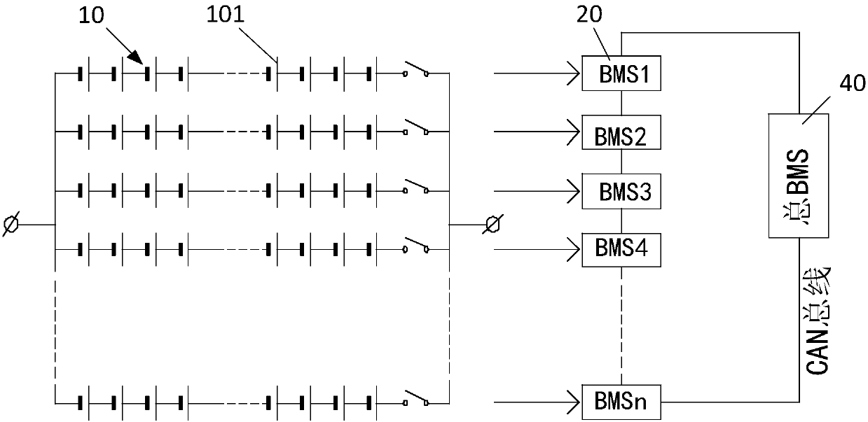 Battery management system and method