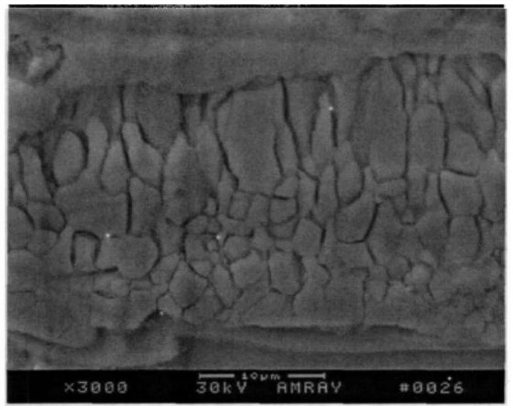 Heat release welding flux based on copper-iron alloy