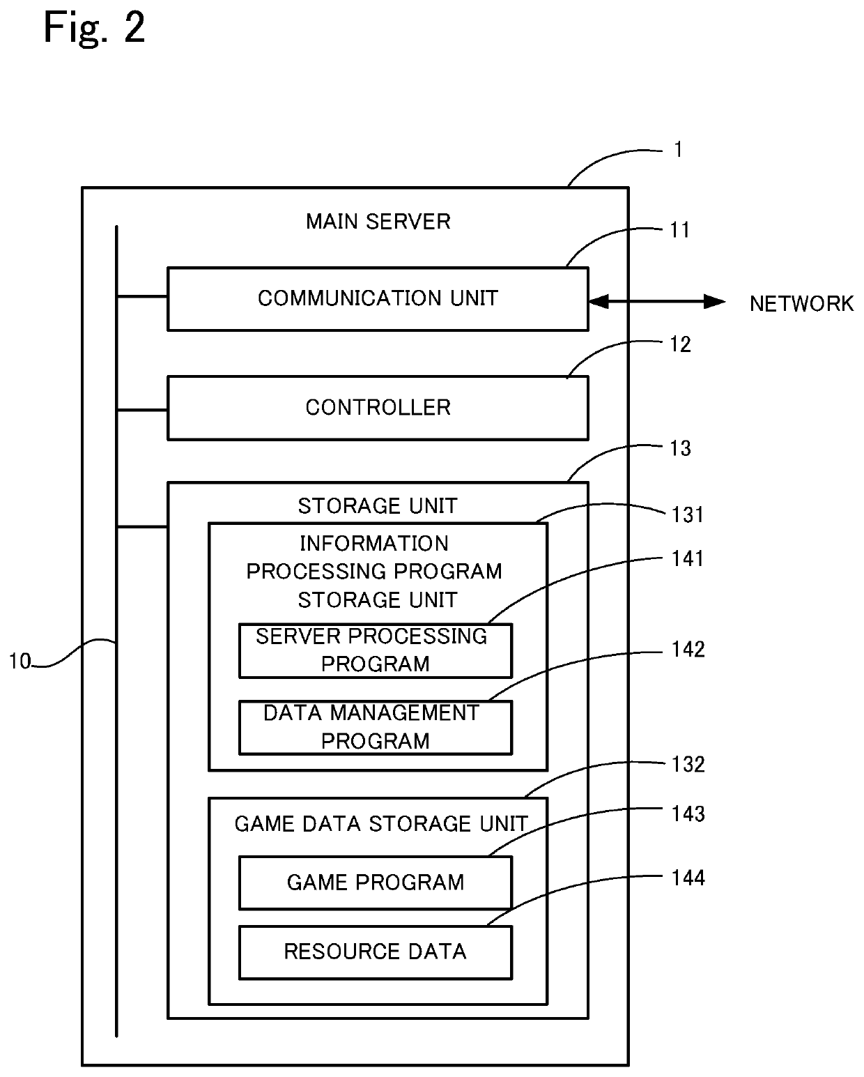 Content development device