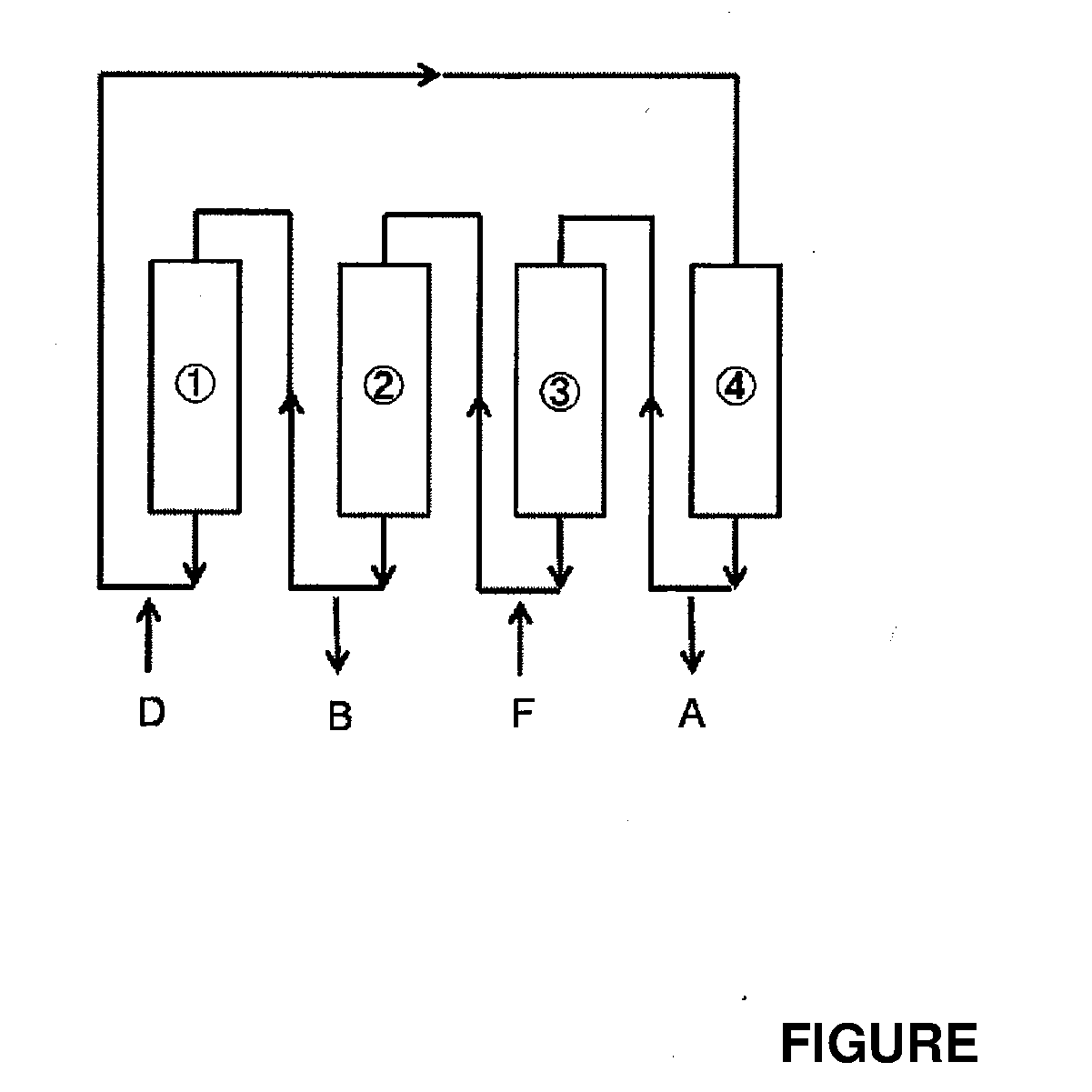 Method for separating fat-soluble substance by simulated moving bed chromatography - and device for same