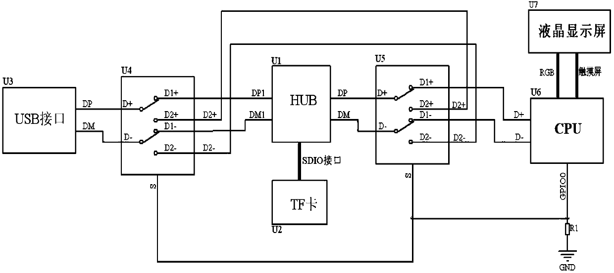A vehicle-mounted built-in TF map data updating circuit and method