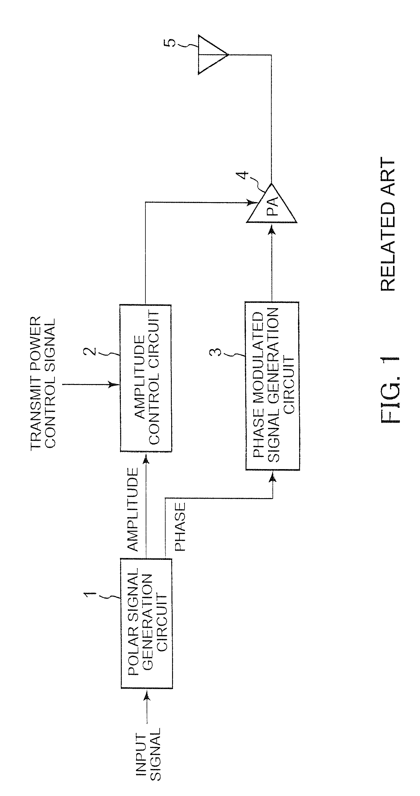 Transmission power controller