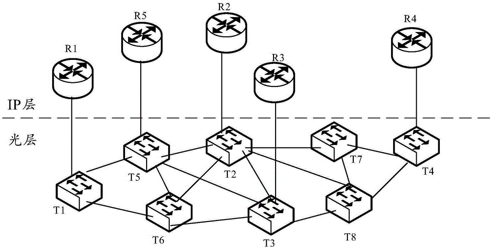IP layer path selection method, device and system