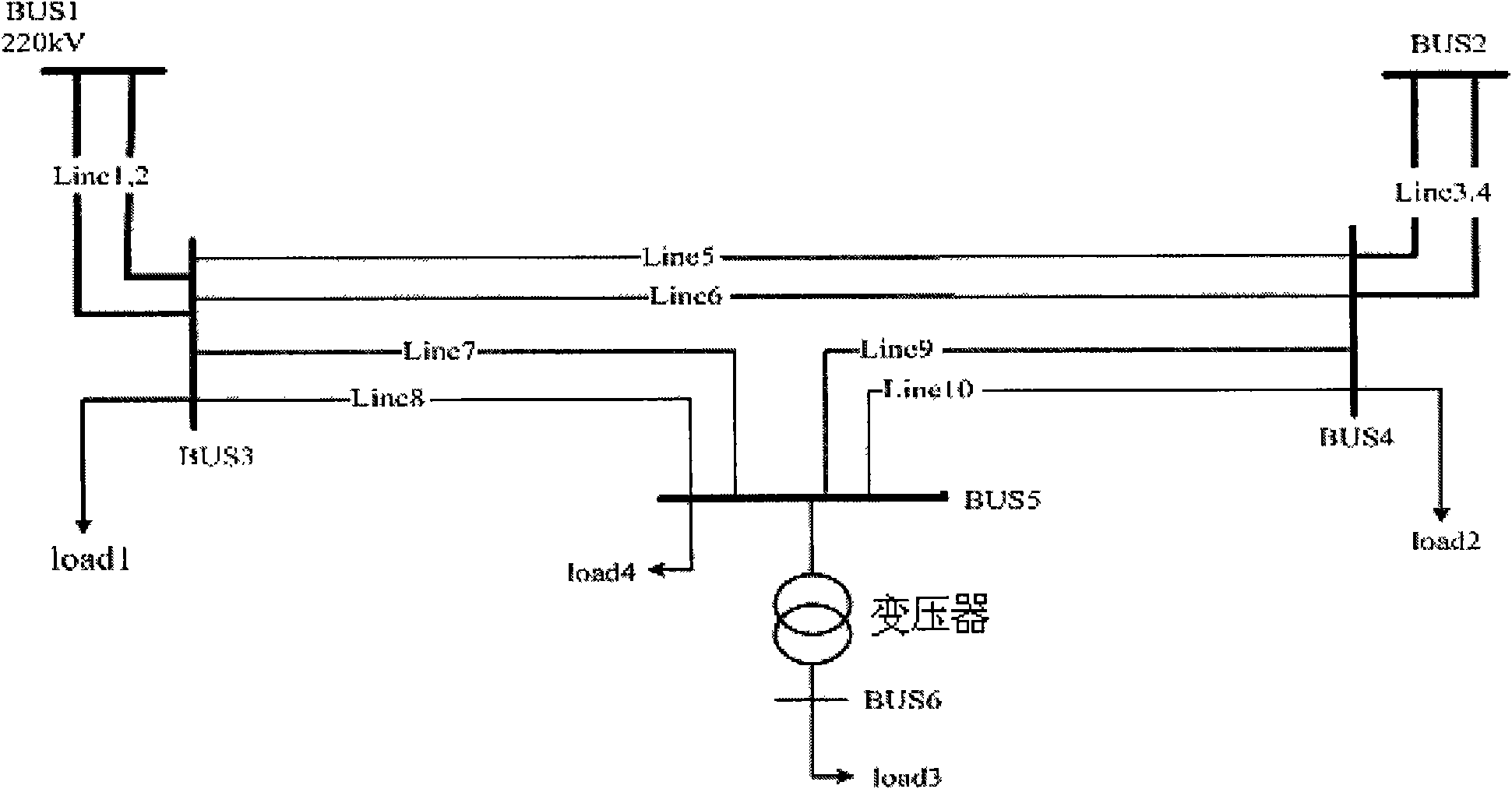 System for calculating power supply abundance of urban power network