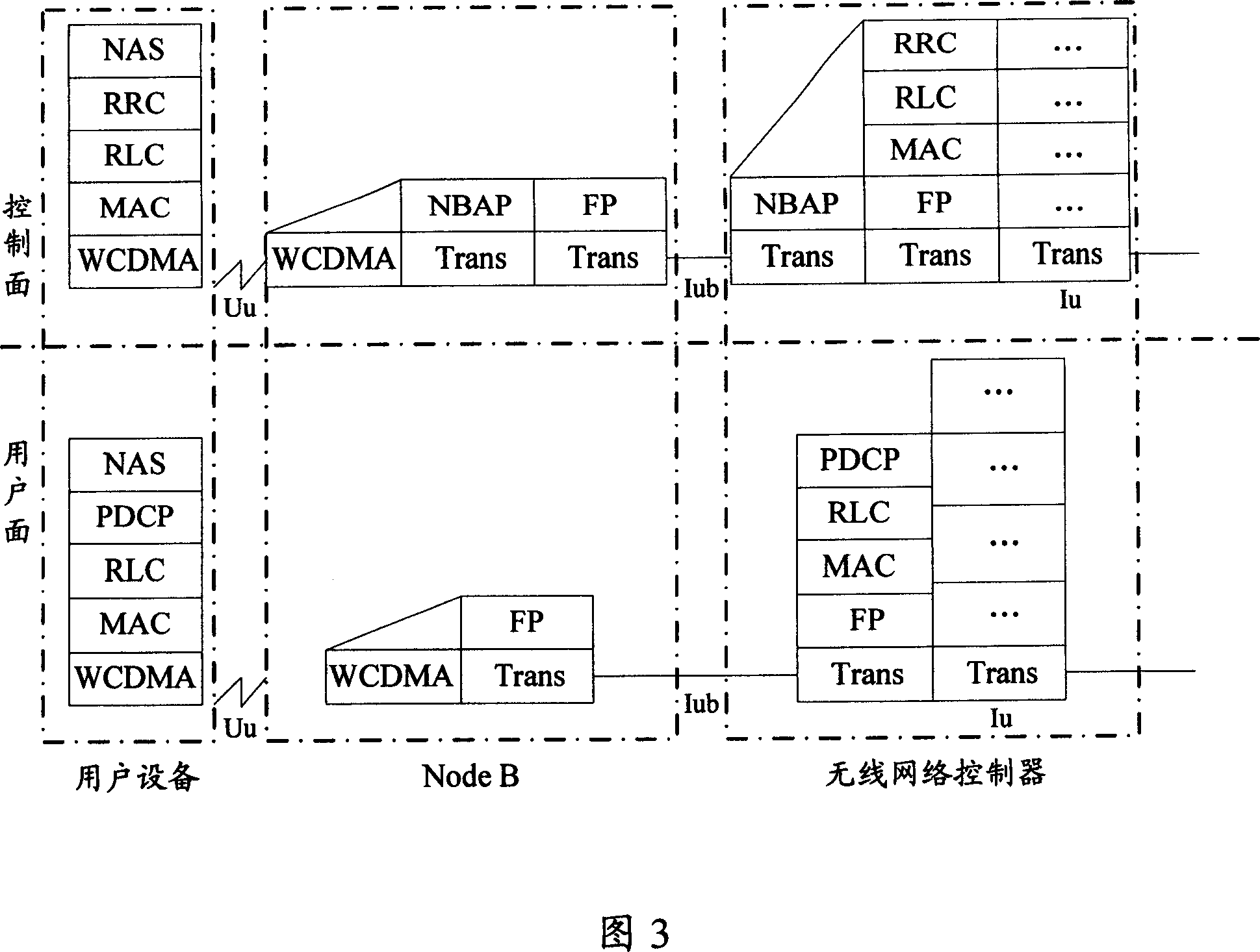 Two layer network architecture system, implementing method and head compression and nondestructive transference method thereof