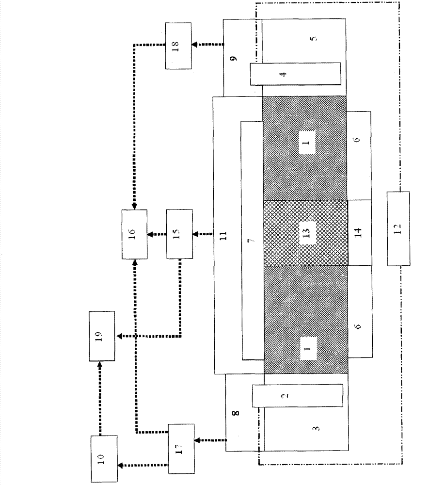 Method and device for restoring polluted soil and treating solid wastes by utilizing electric energy