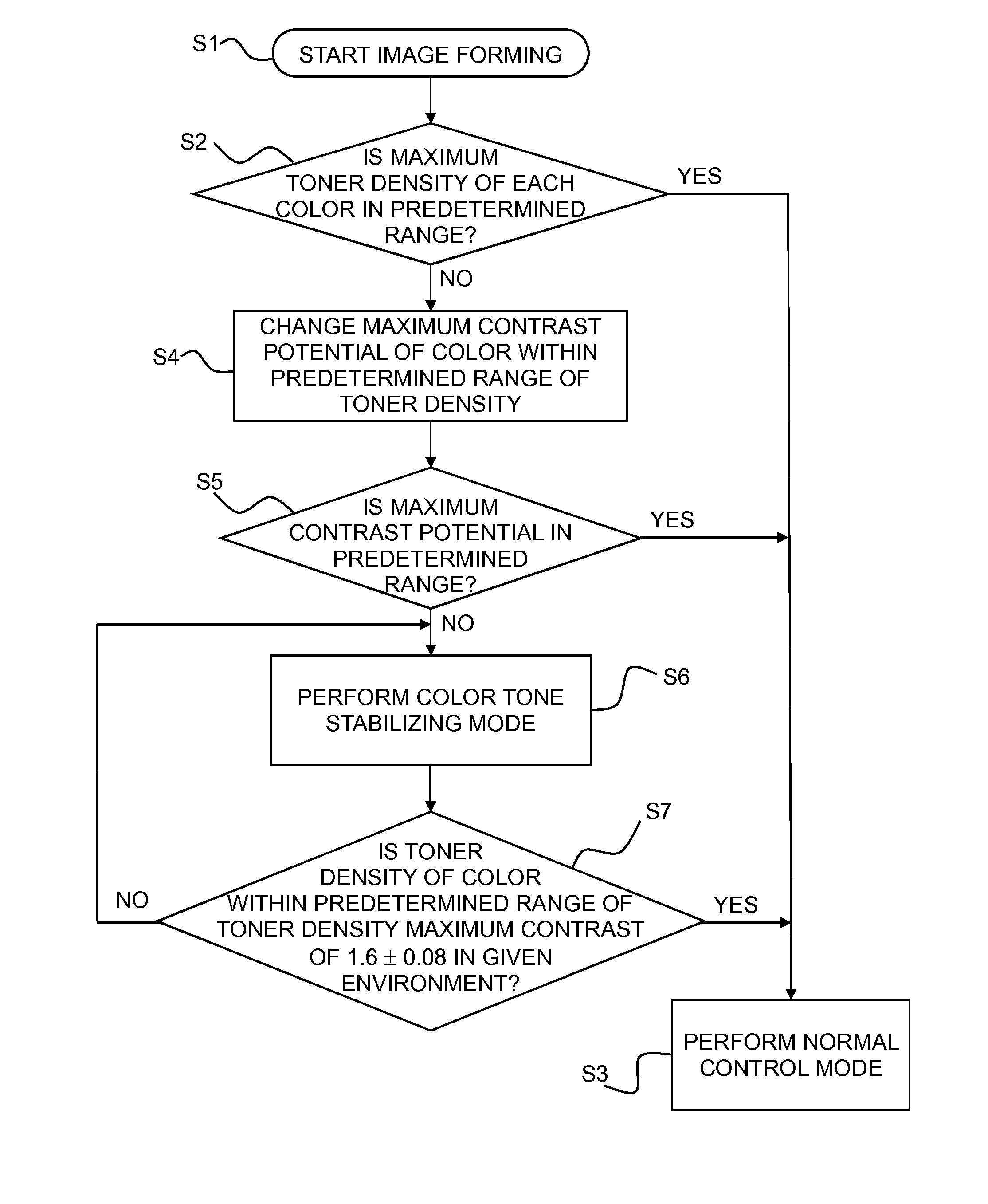 Image forming apparatus