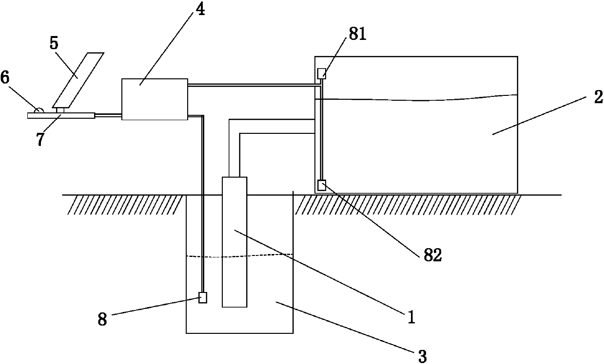 Deep-well pump frequency converter capable of tracing maximum power of solar panel