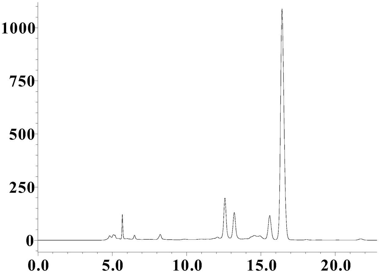 Acidic Macadamia nut glycoprotein and production method thereof