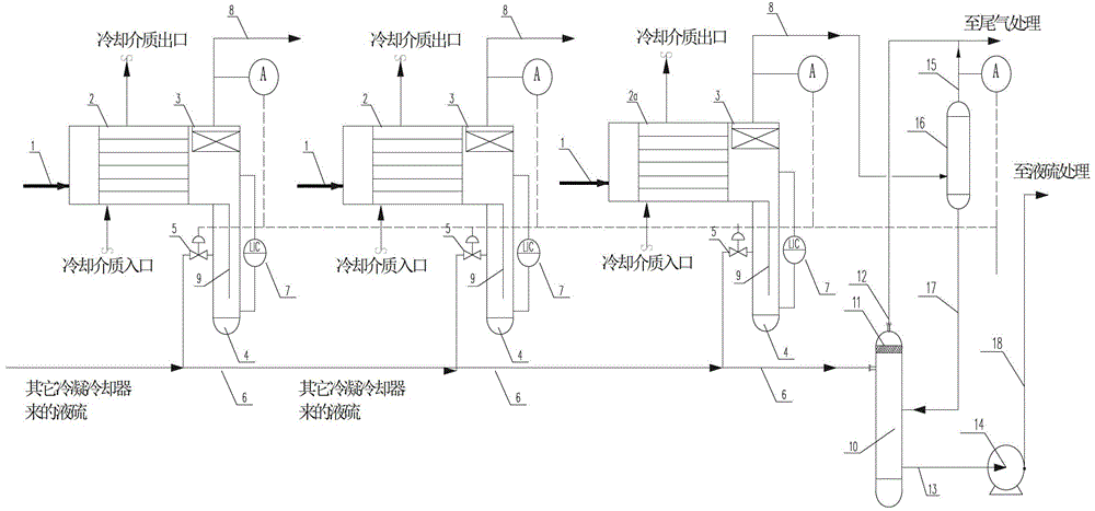 Liquid sulfur collection method for sulfur recovery