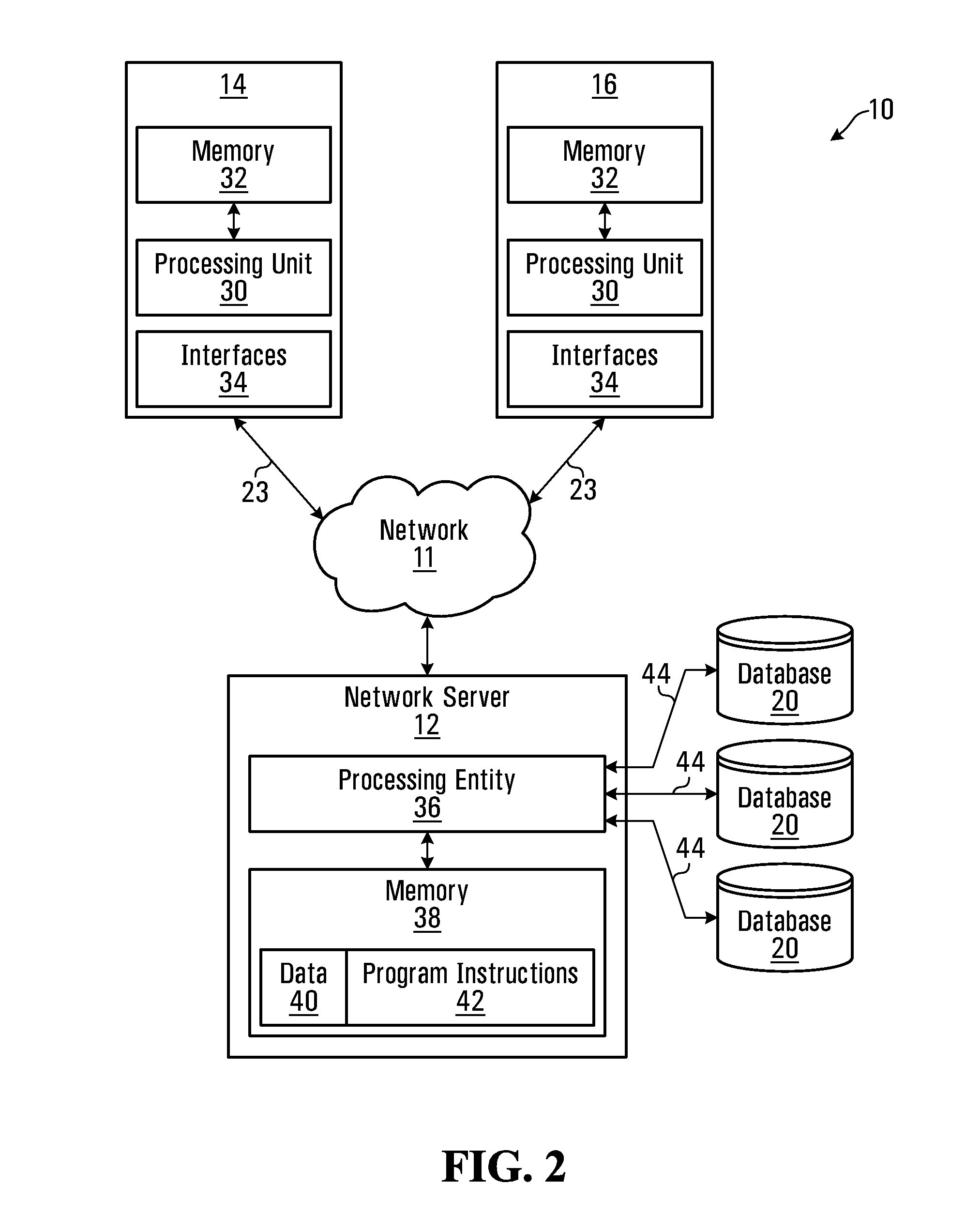 Method and system for assessing penalties associated with an employee without a job assignment