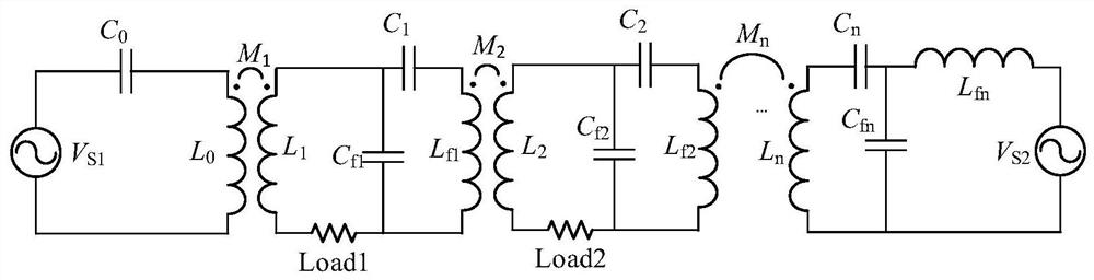 Multi-terminal distributed uniform equipower wireless power supply system