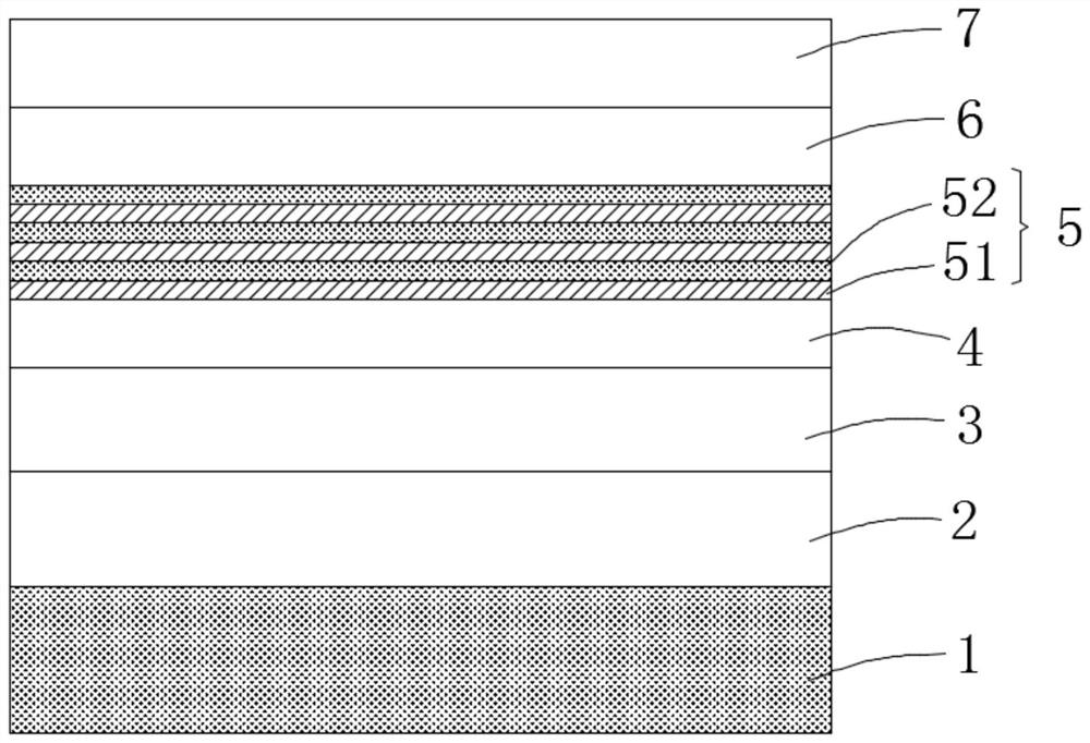 Ultraviolet LED epitaxial structure and growth method thereof