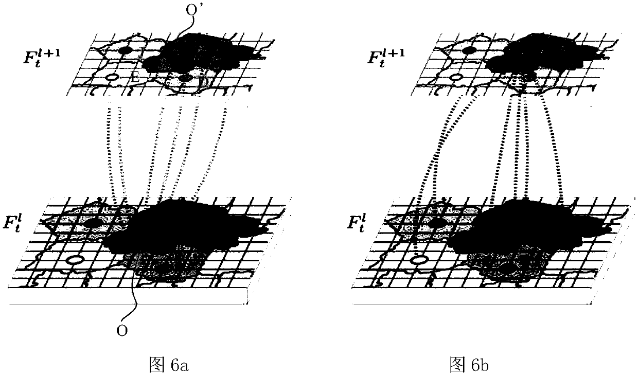 Image semantic segmentation method and device and computer device