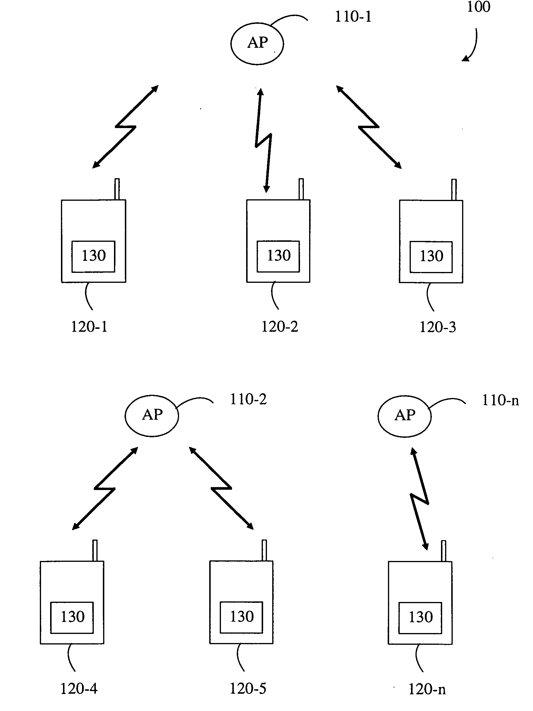 System and method of reducing interferences in wireless communication networks