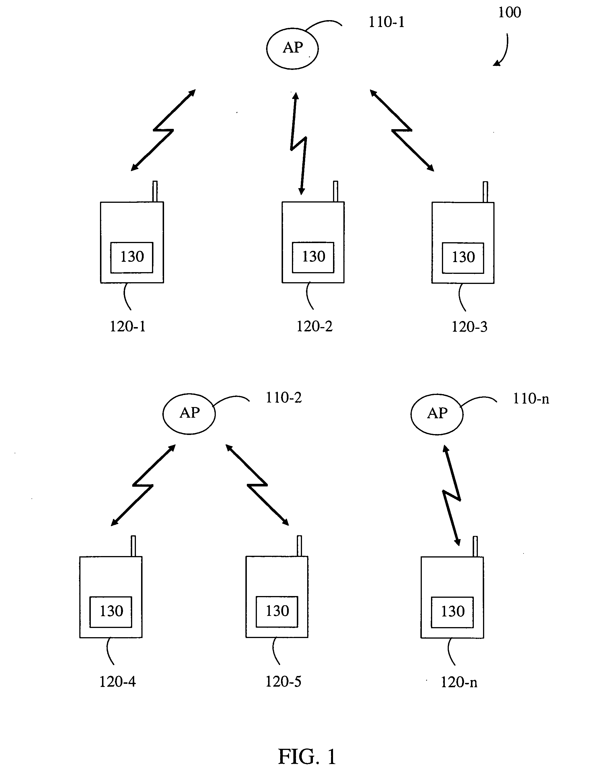 System and method of reducing interferences in wireless communication networks