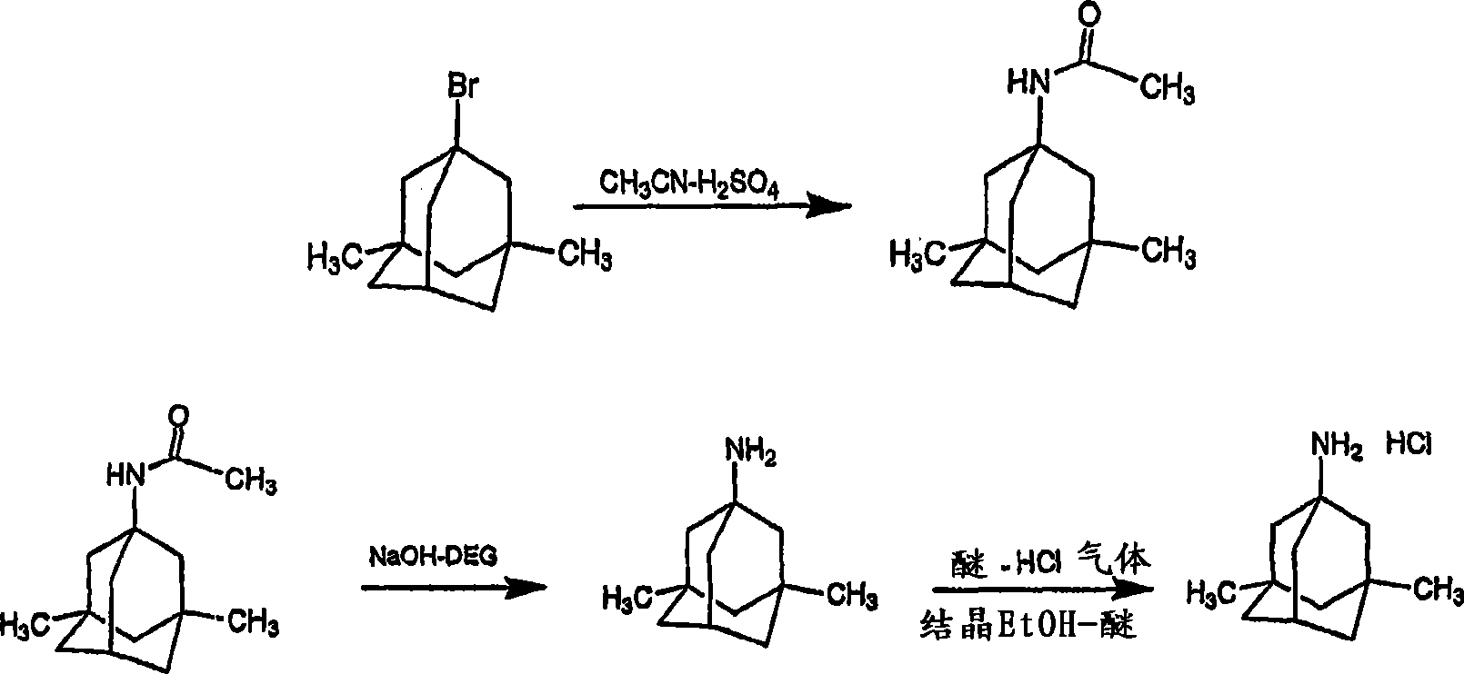 Process for the preparation of 1-amino-3,5-dimethyladamantane hydrochloride