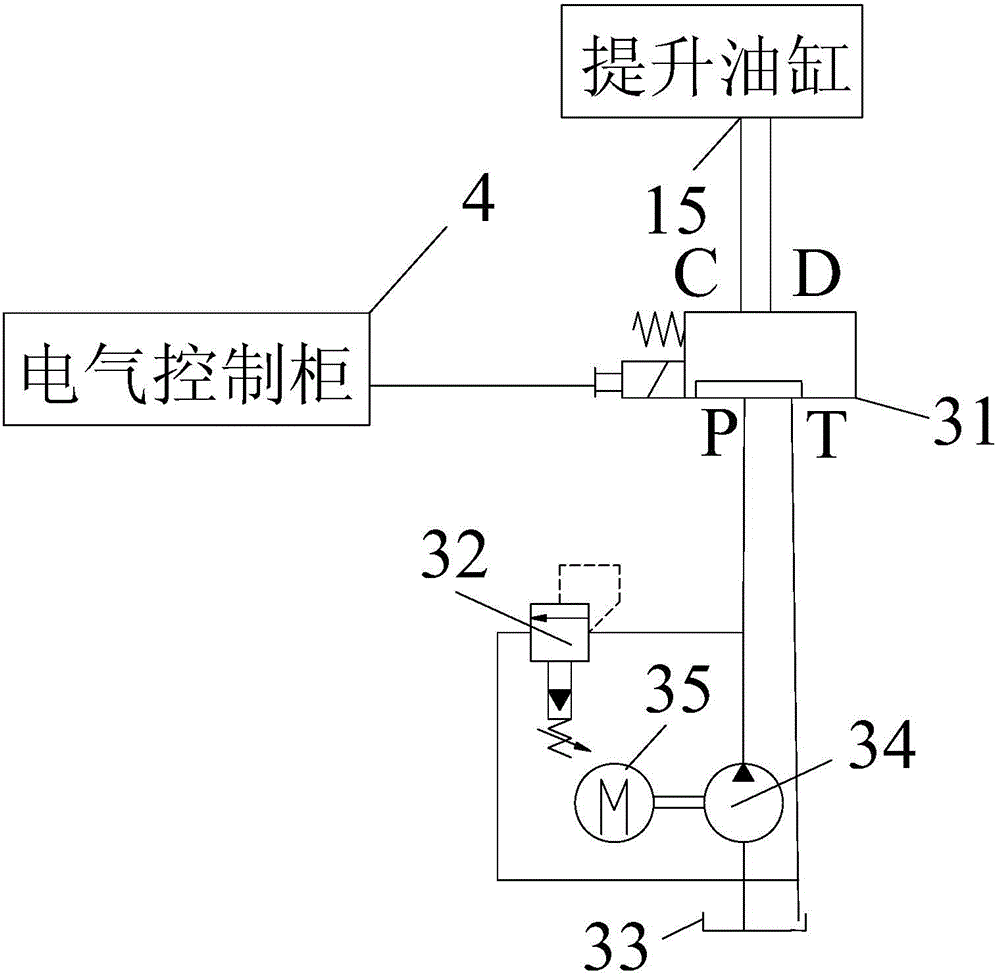 Lifting device type testing method and realization system thereof