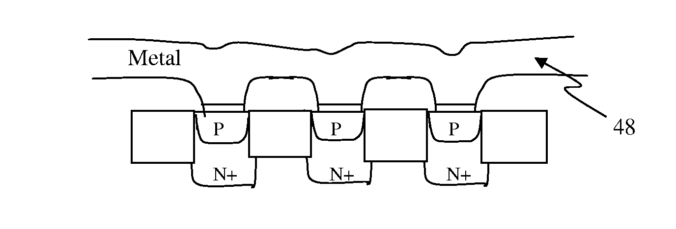 Circuit and system of a high density anti-fuse