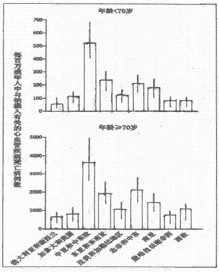 Sodium excretion salt with low-potassium laminaria japonica powder, method for preparing sodium excretion salt and application thereof