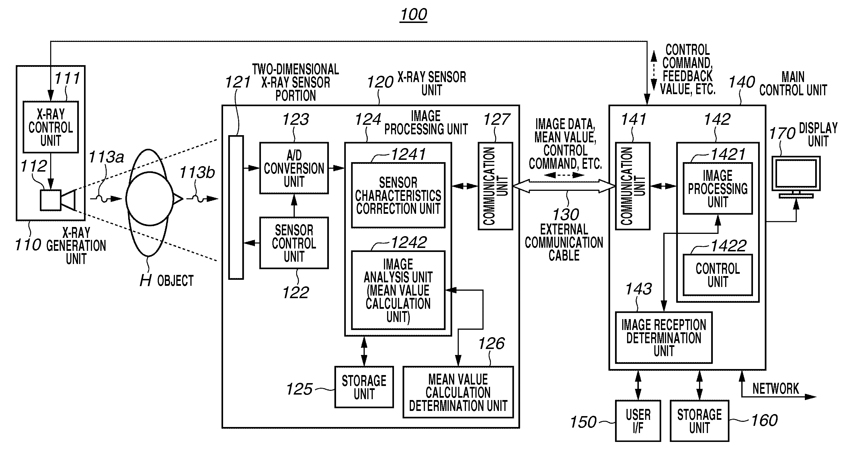 Radiation imaging system, control method for the same, and program