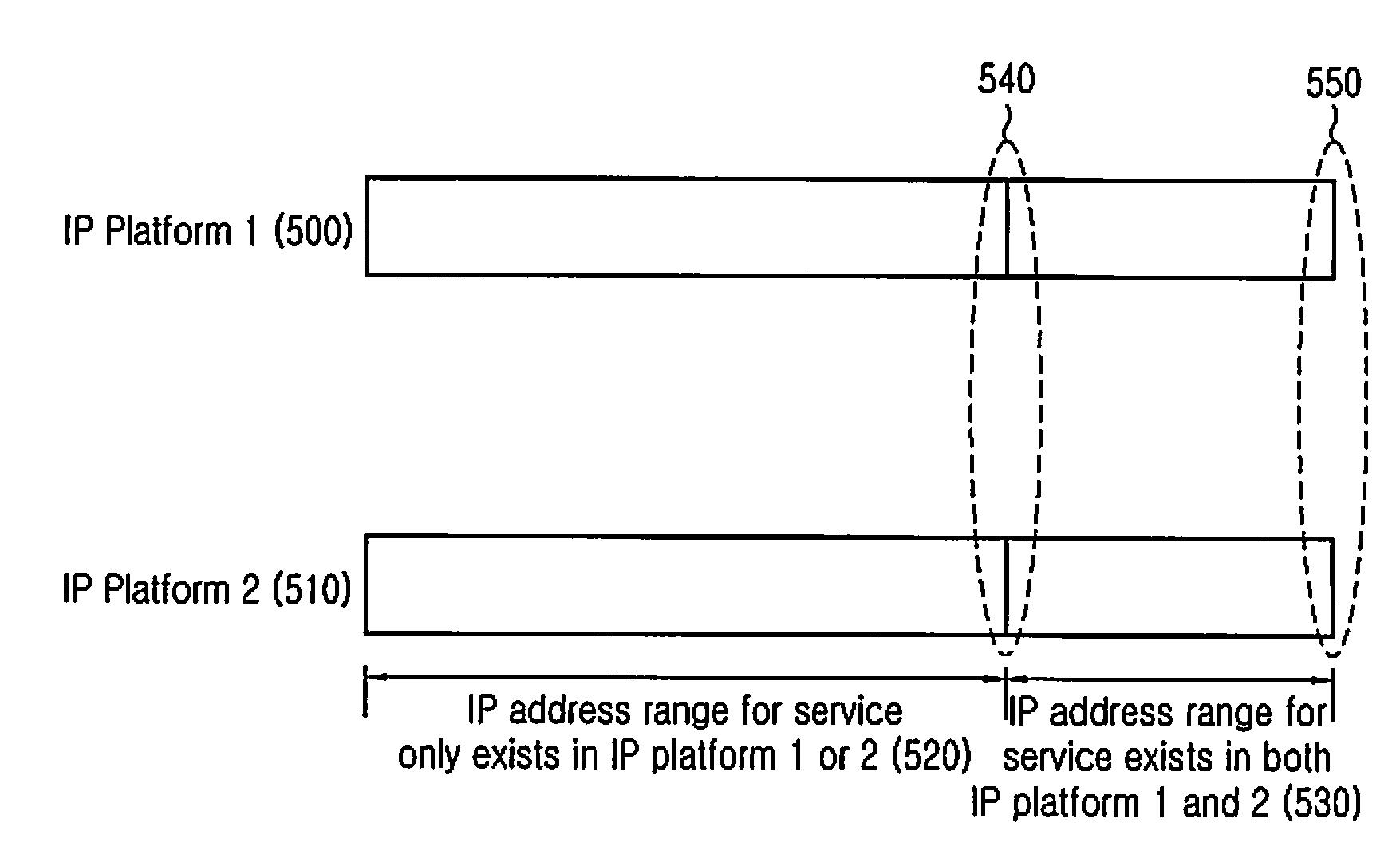 Method and apparatus for sending and receiving broadcast service in a digital broadcasting system