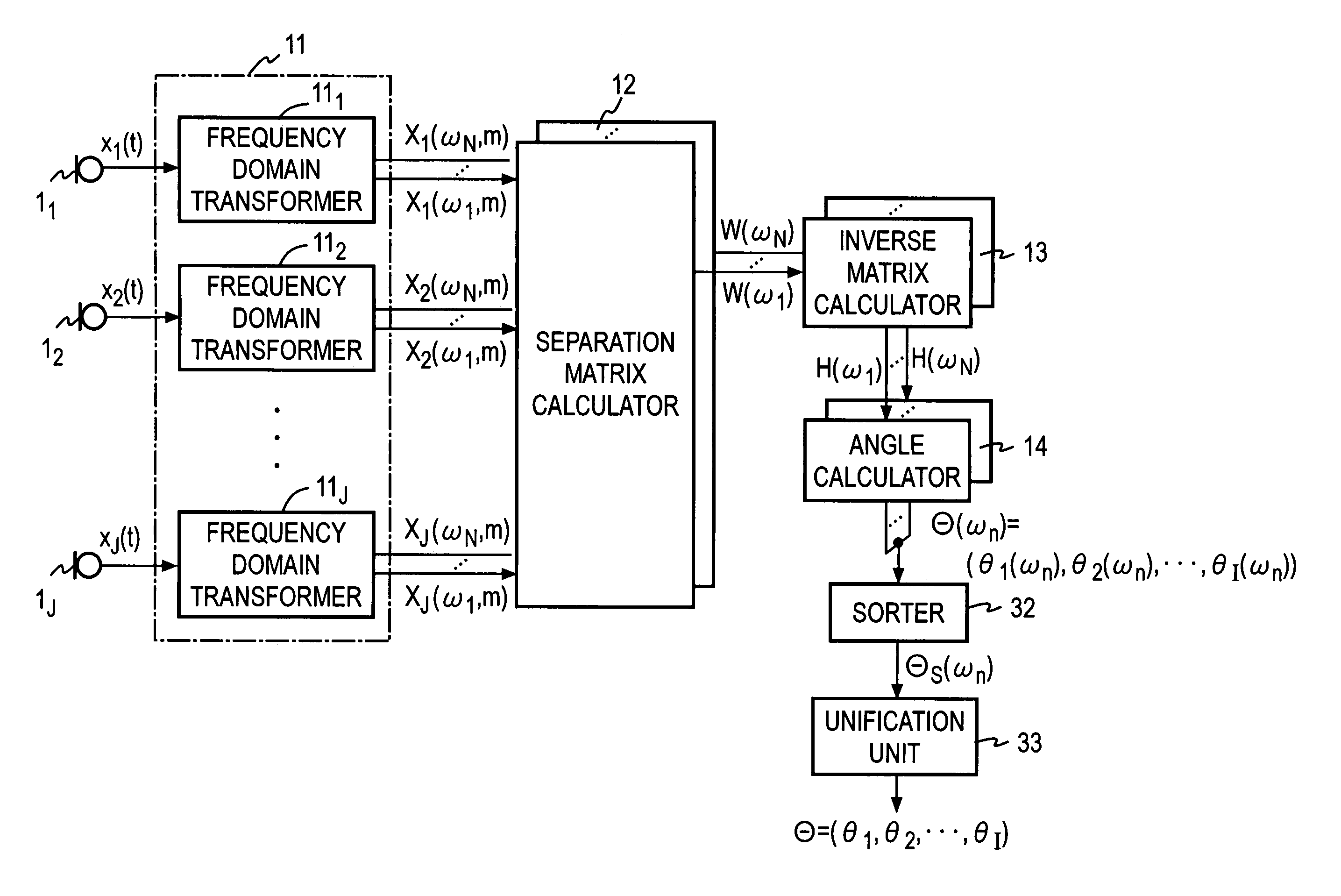 Position information estimation device, method thereof, and program