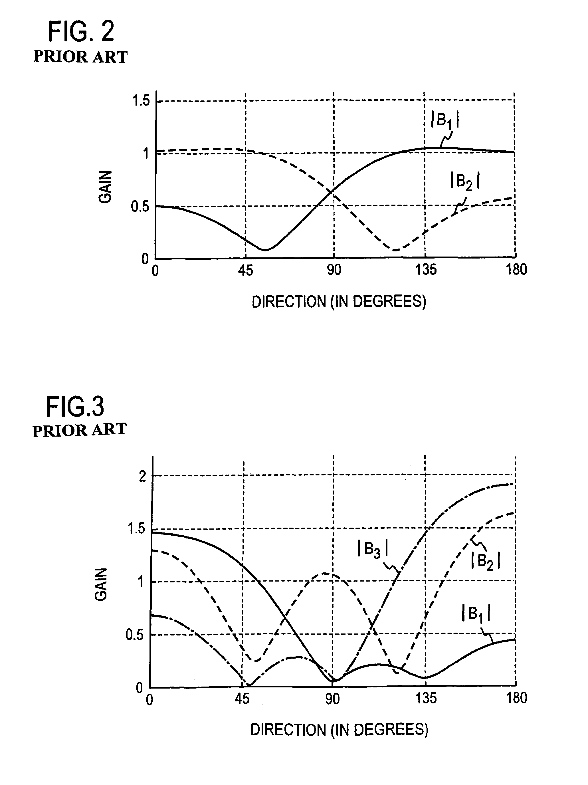 Position information estimation device, method thereof, and program