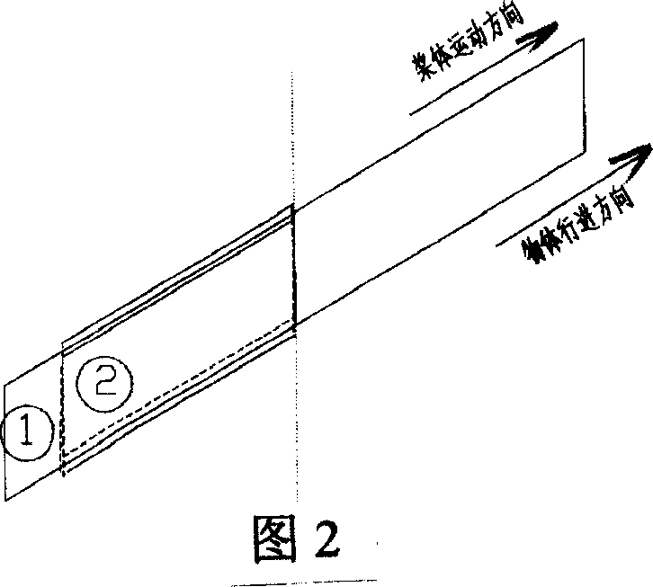 Flat stacking type propulsion device