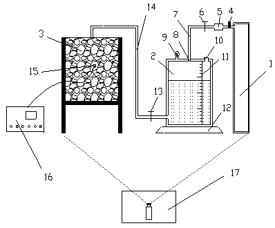 Penetration grouting test system and method for reinforced loose gravelly soil