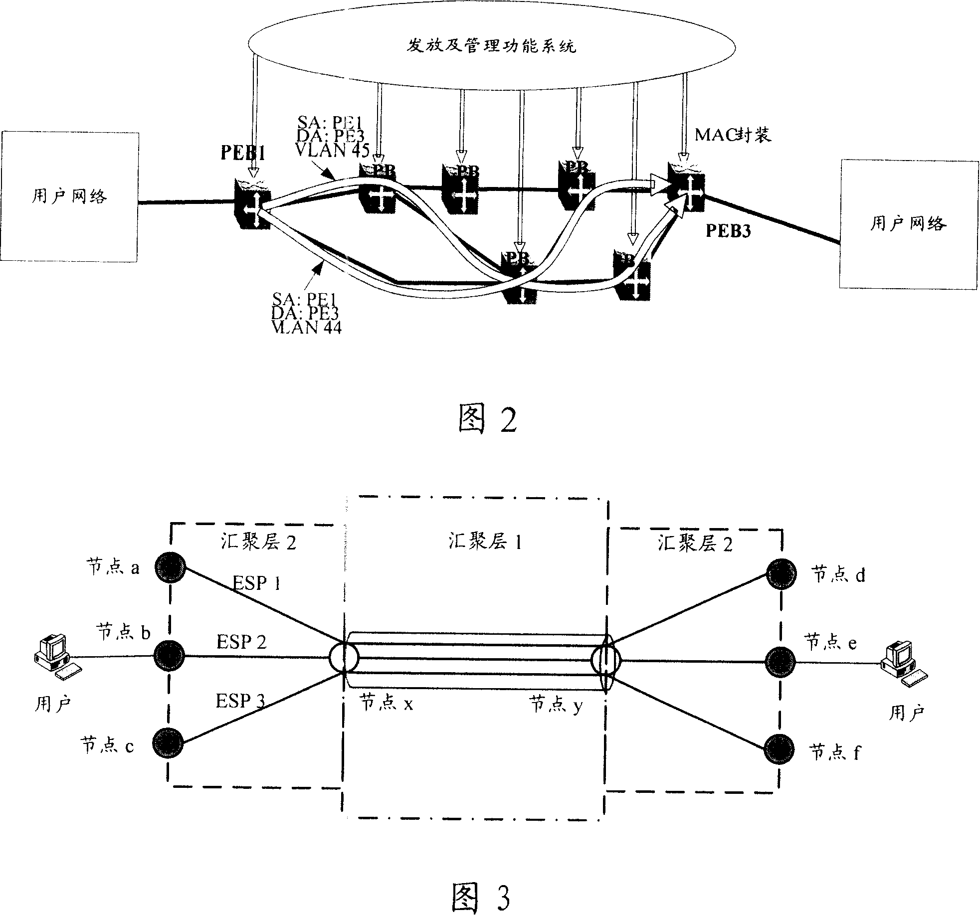 Method and system for implementing virtual gateway and virtual subnet