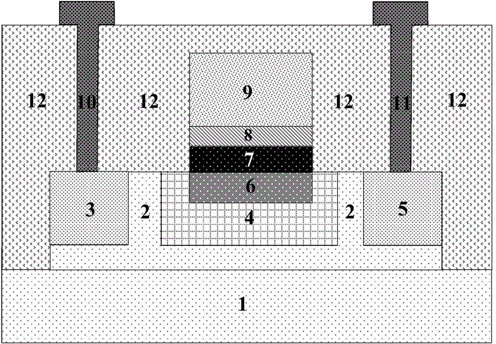 Low subthreshold oscillation range and high voltage withstanding insulated gate tunneling transistor and preparing method thereof