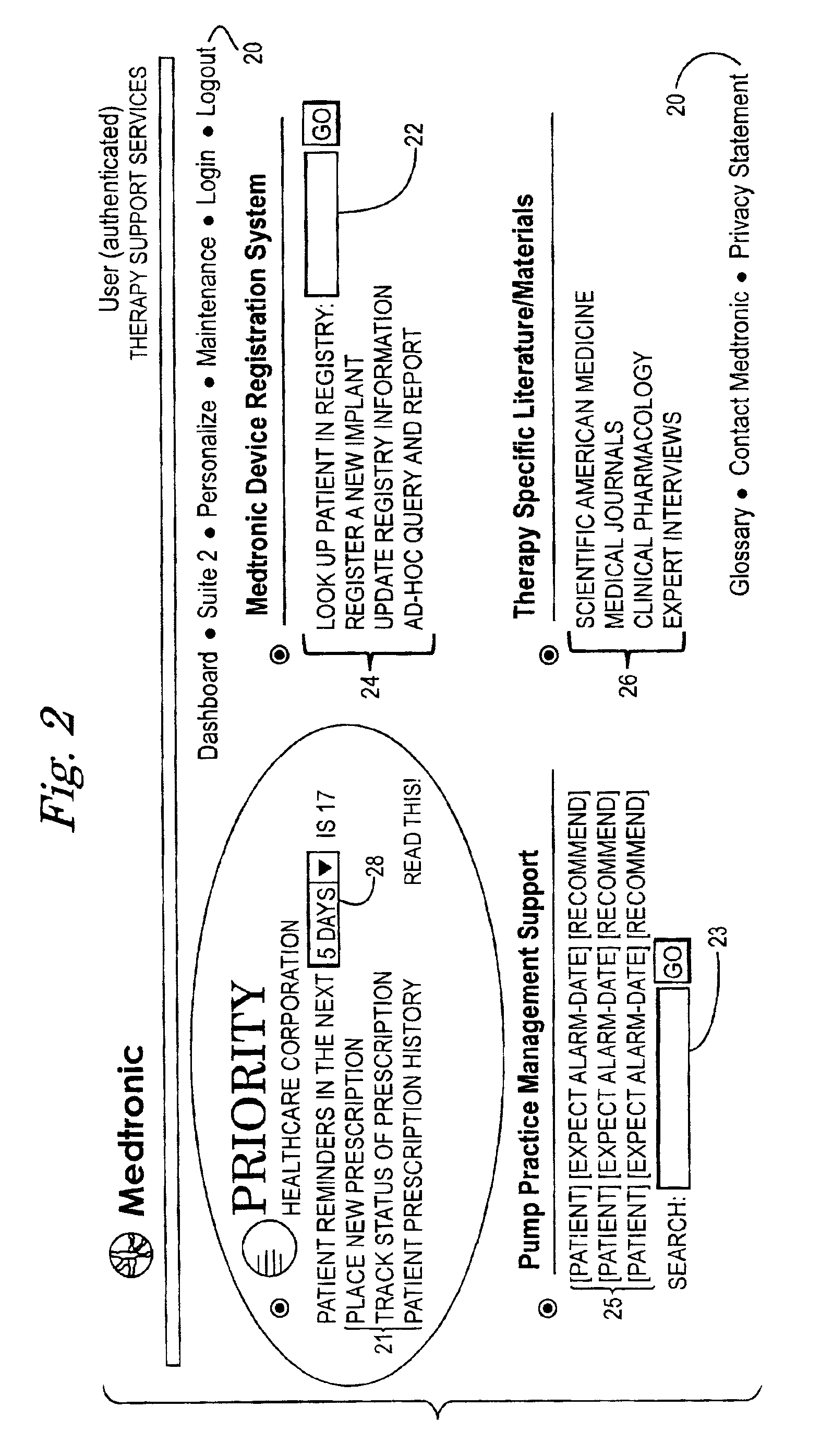 Implantable therapeutic substance infusion device configuration system