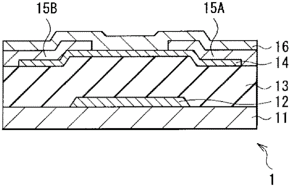 Thin film transistor, display device and electronic equipment