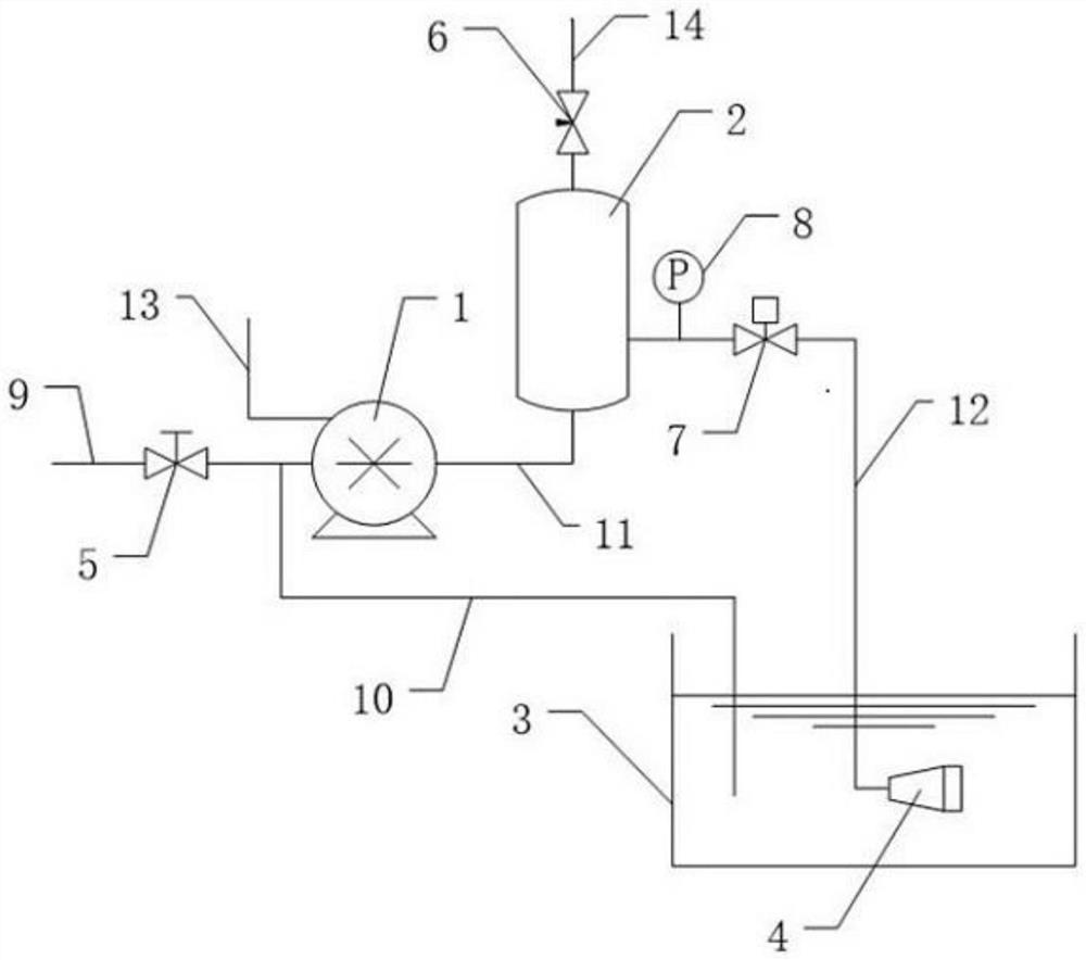 Conductive slurry for battery pole piece, battery pole piece and battery