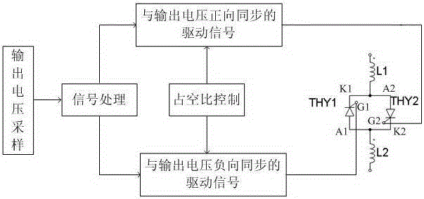 A Stepless Impedance Matching Network for Ultrasonic Power Supply