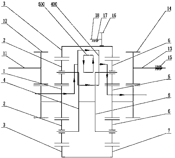 Double planetary gear train type stepless automatic speed change mechanism