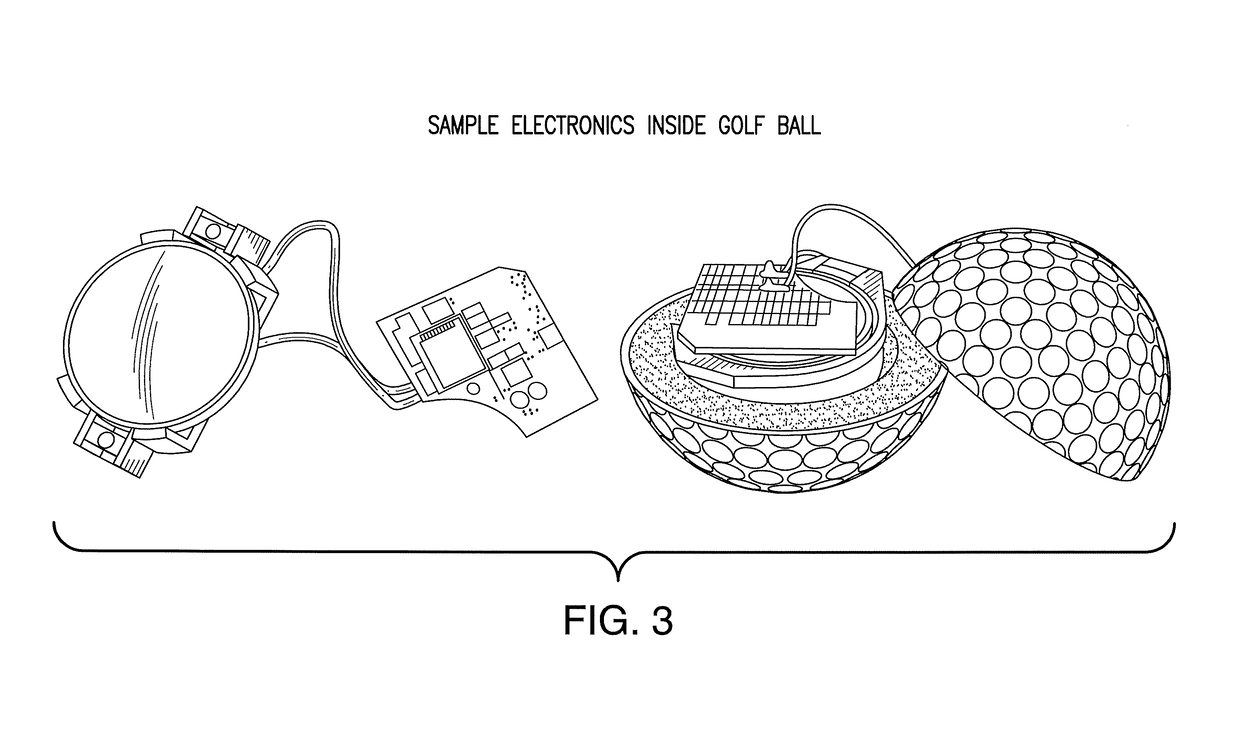 Systems and methods for obtaining sports-related data