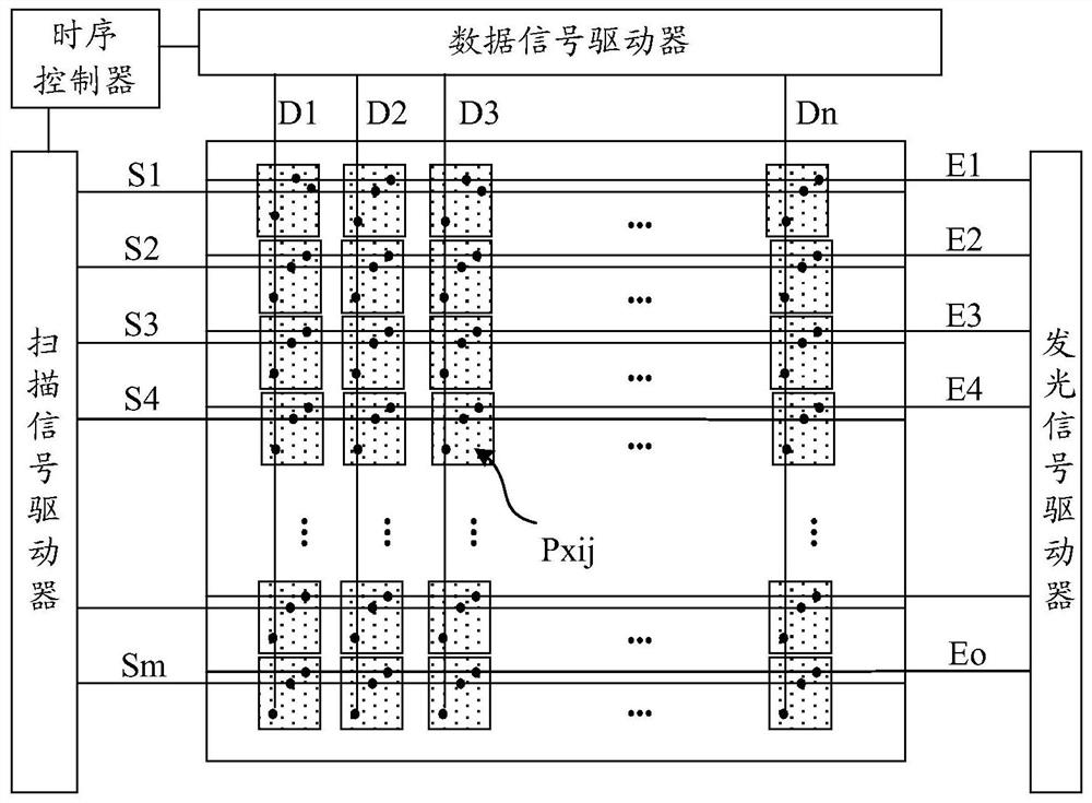 Display substrate, preparation method thereof and display device