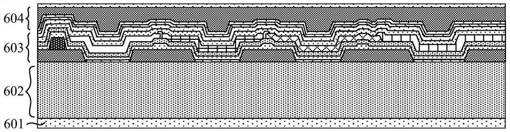 Display substrate, preparation method thereof and display device