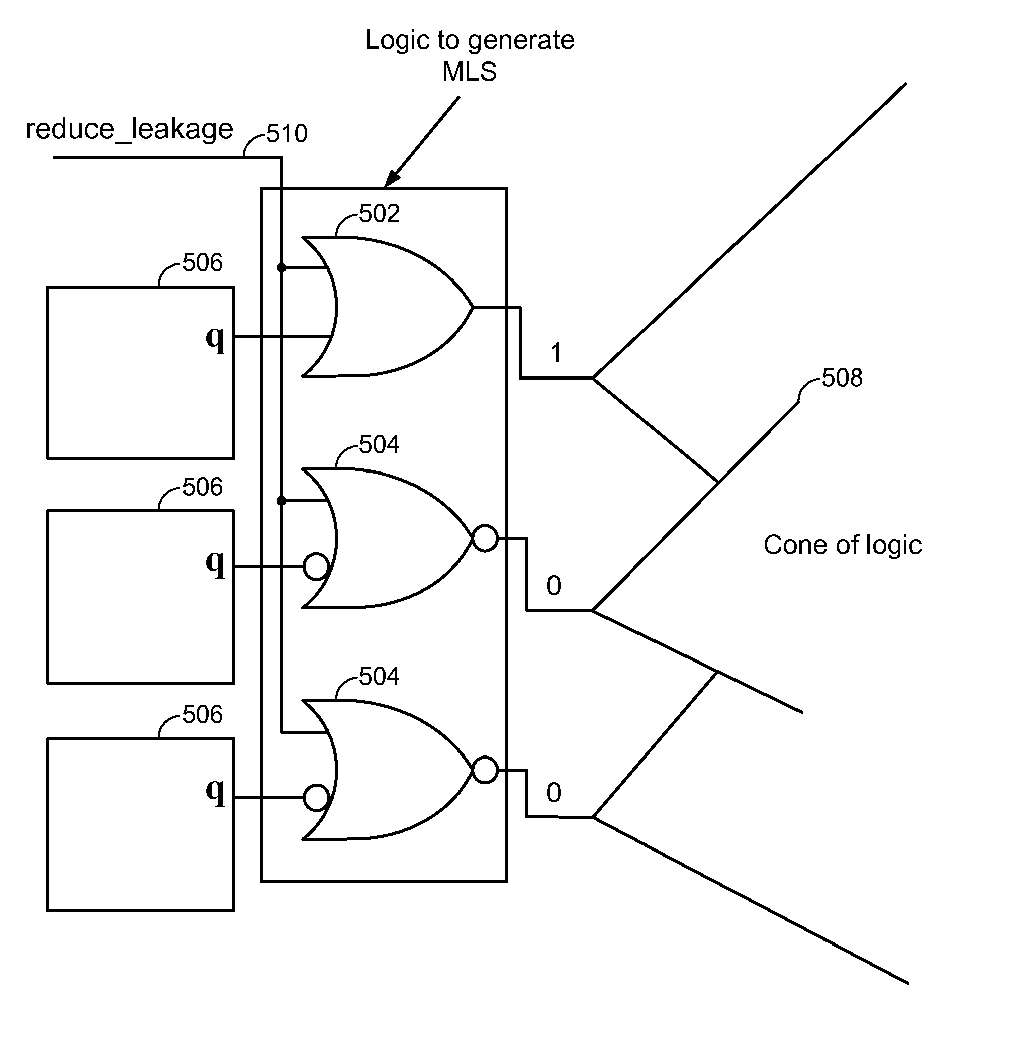 Integrated Circuit Leakage Power Reduction using Enhanced Gated-Q Scan Techniques