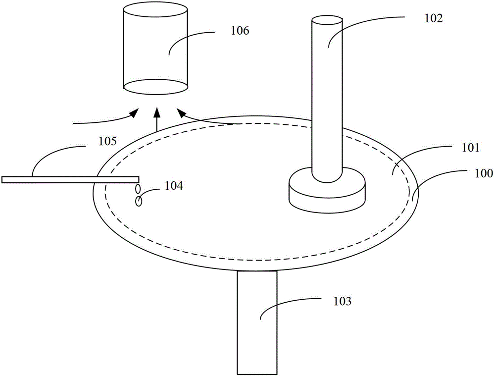 A chemical mechanical polishing method and device