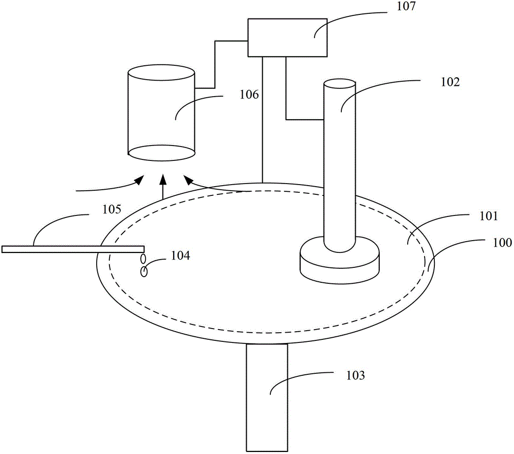 A chemical mechanical polishing method and device