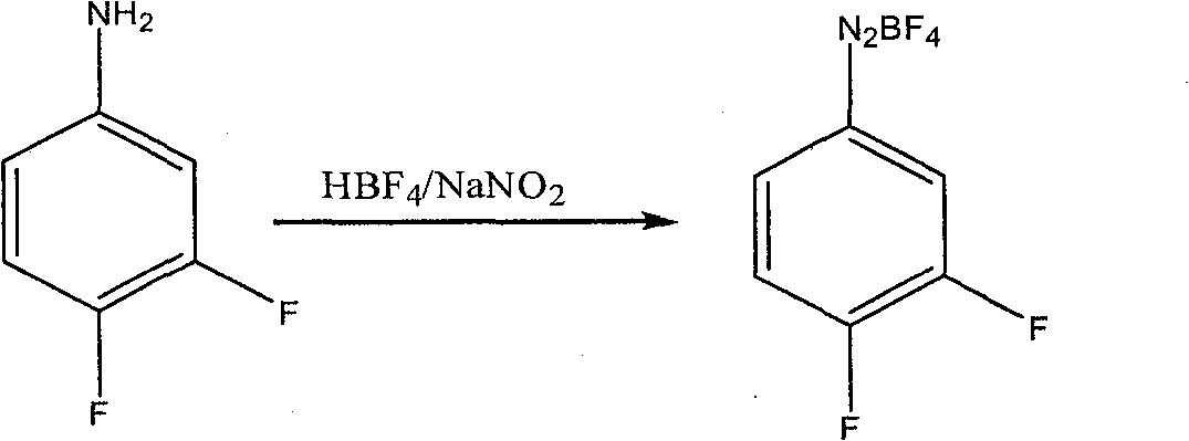 Preparation method of 1,2,4-trifluoro-benzene