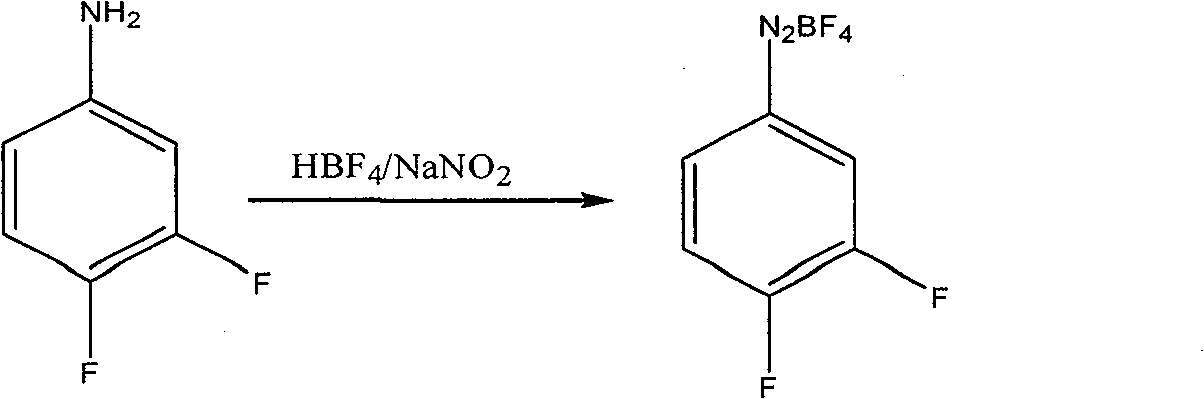 Preparation method of 1,2,4-trifluoro-benzene