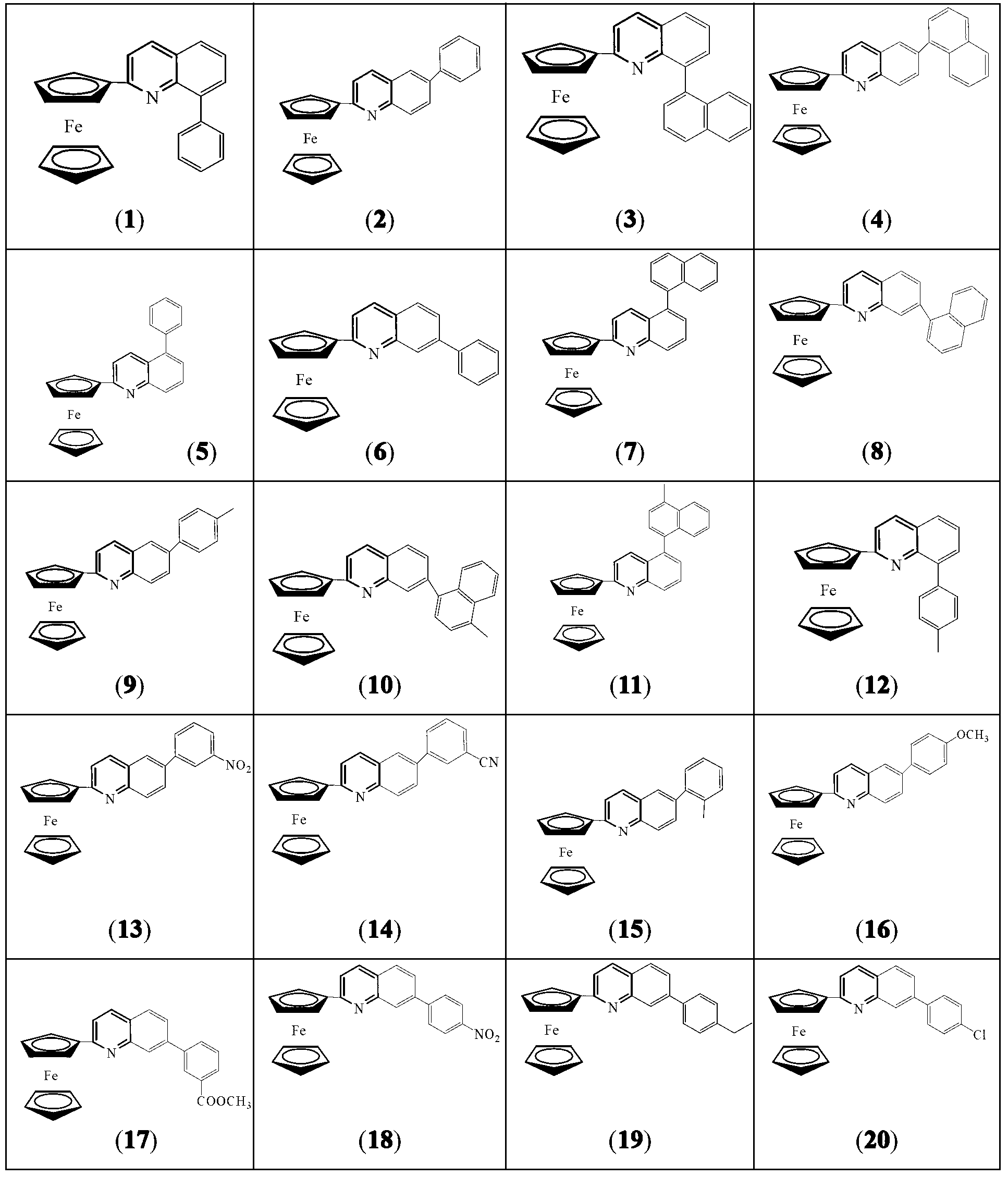 2-ferrocenyl-arylquinoline and preparation method thereof