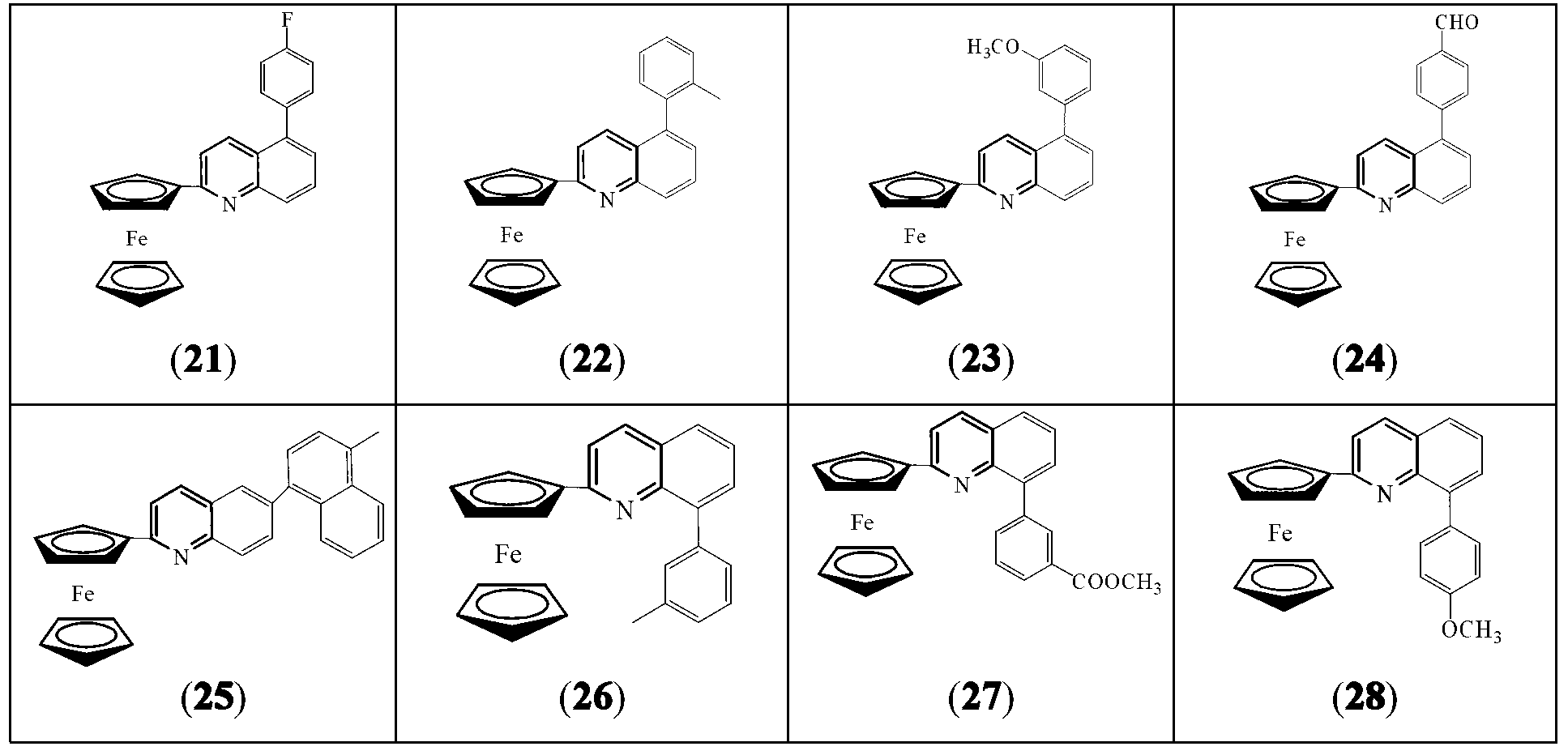 2-ferrocenyl-arylquinoline and preparation method thereof