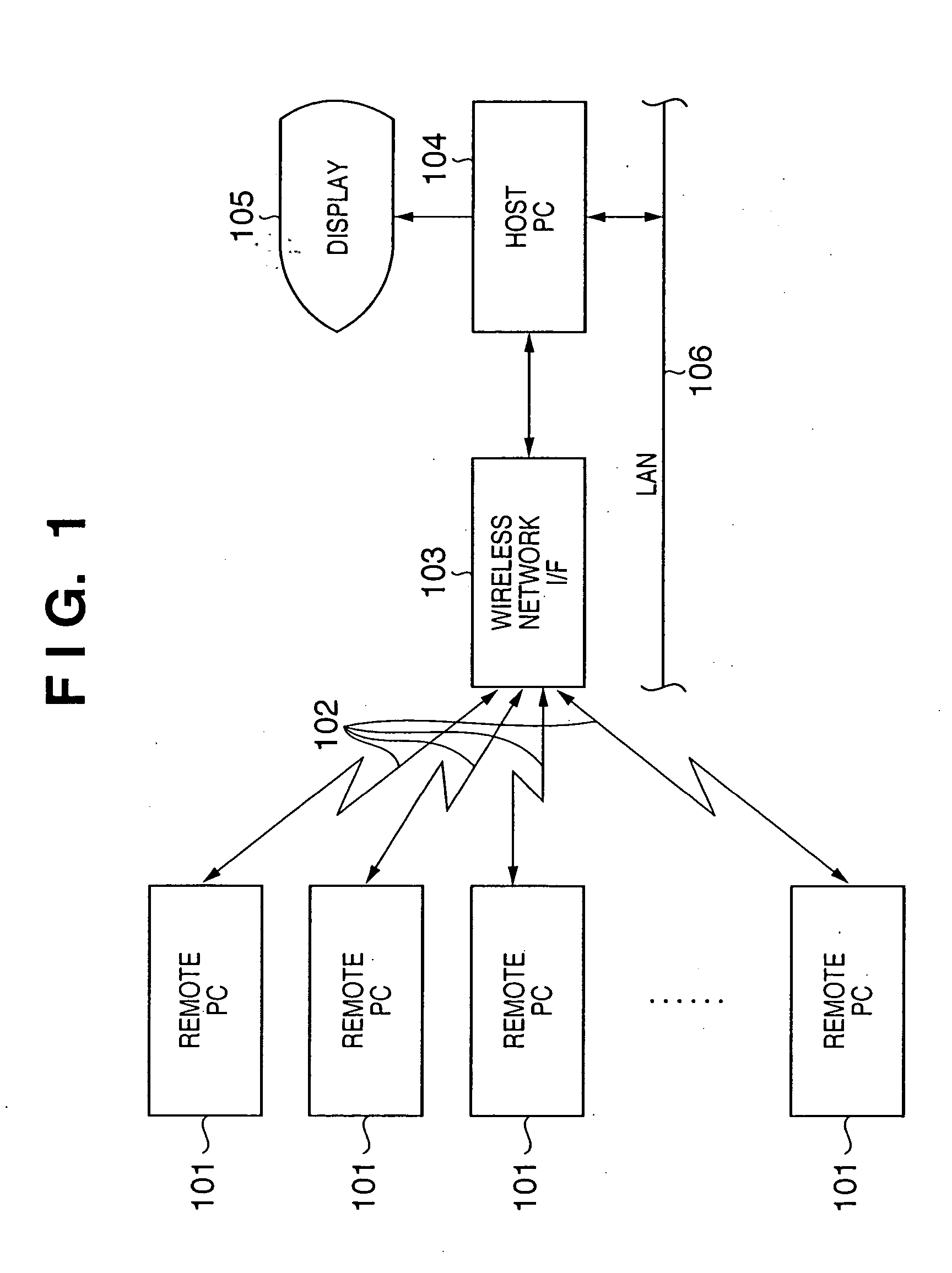 Electric conference system and control method thereof