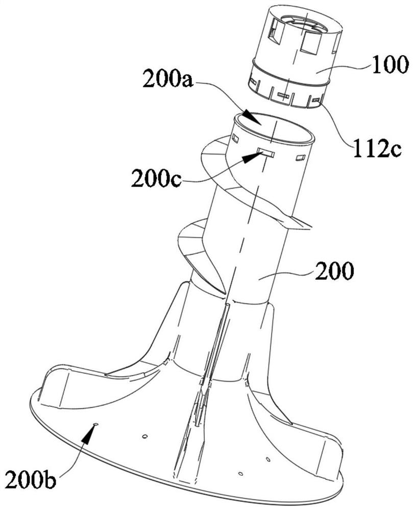 Lotion dispensing device, stirring mechanism, barrel device, washing equipment and control method